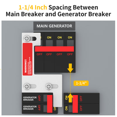 Generator Interlock Kit - Siemens and ITE 150/200A (ITE-200A), 1-1/4" Spacing