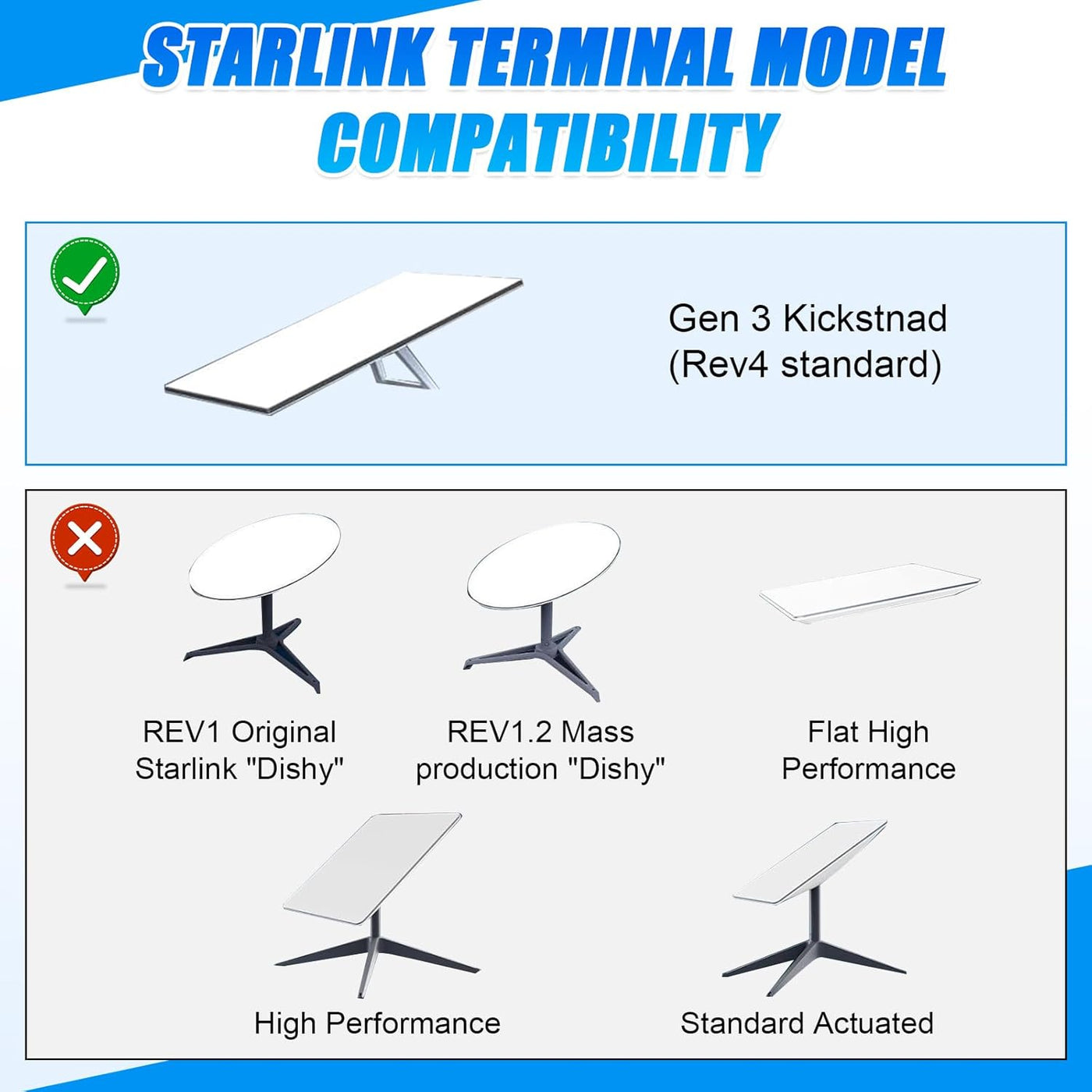 Starlink Gen3 Pipe Adapter Pole Mount Kit Compatible within 1.37" - 1.53"