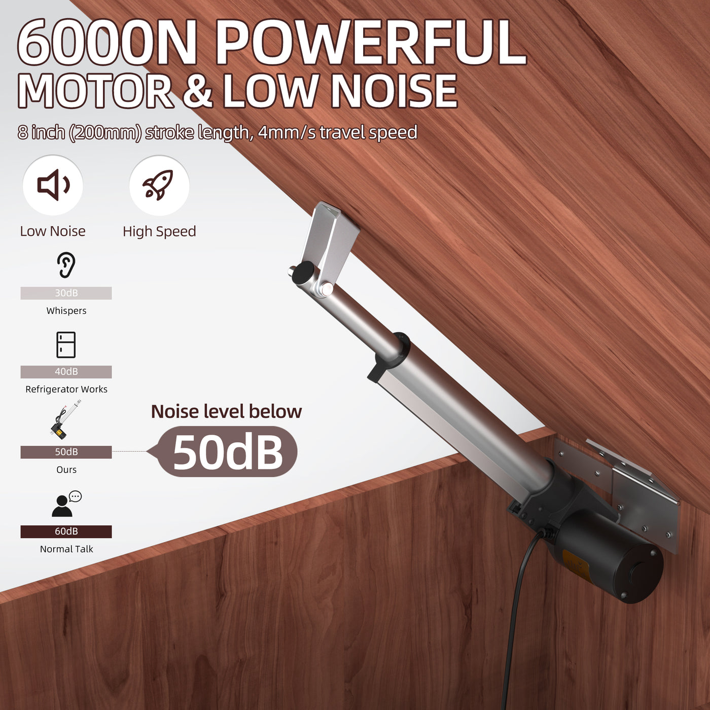 6000N/1320lb 200mm/8" Stroke 4mm/s 12V Linear Actuator with Switch Controller