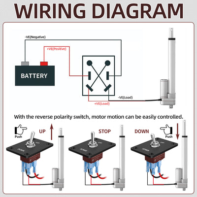 10"/250mm Stroke 3000N/600lbs 12 Volt Linear Actuator Motor Kit