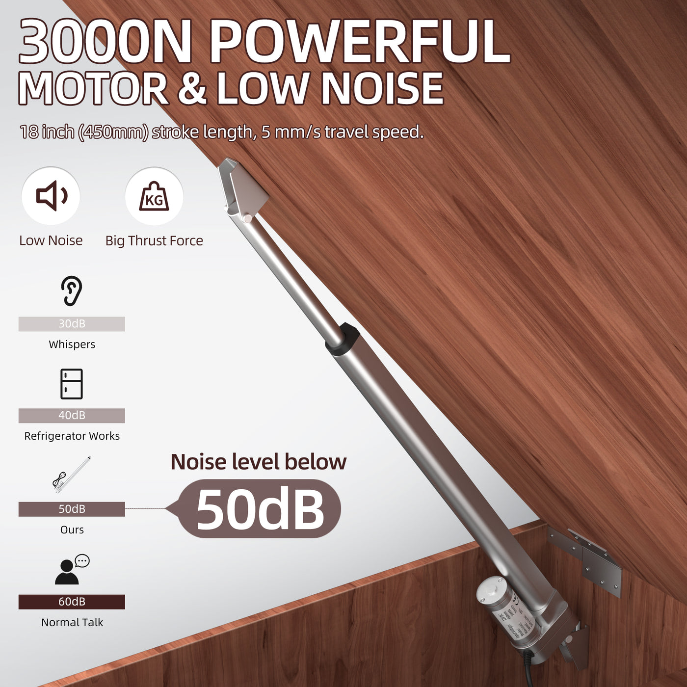 3000N/600lbs 450mm/18 inch Stroke Linear Actuator w/Reverse Polarity Switch