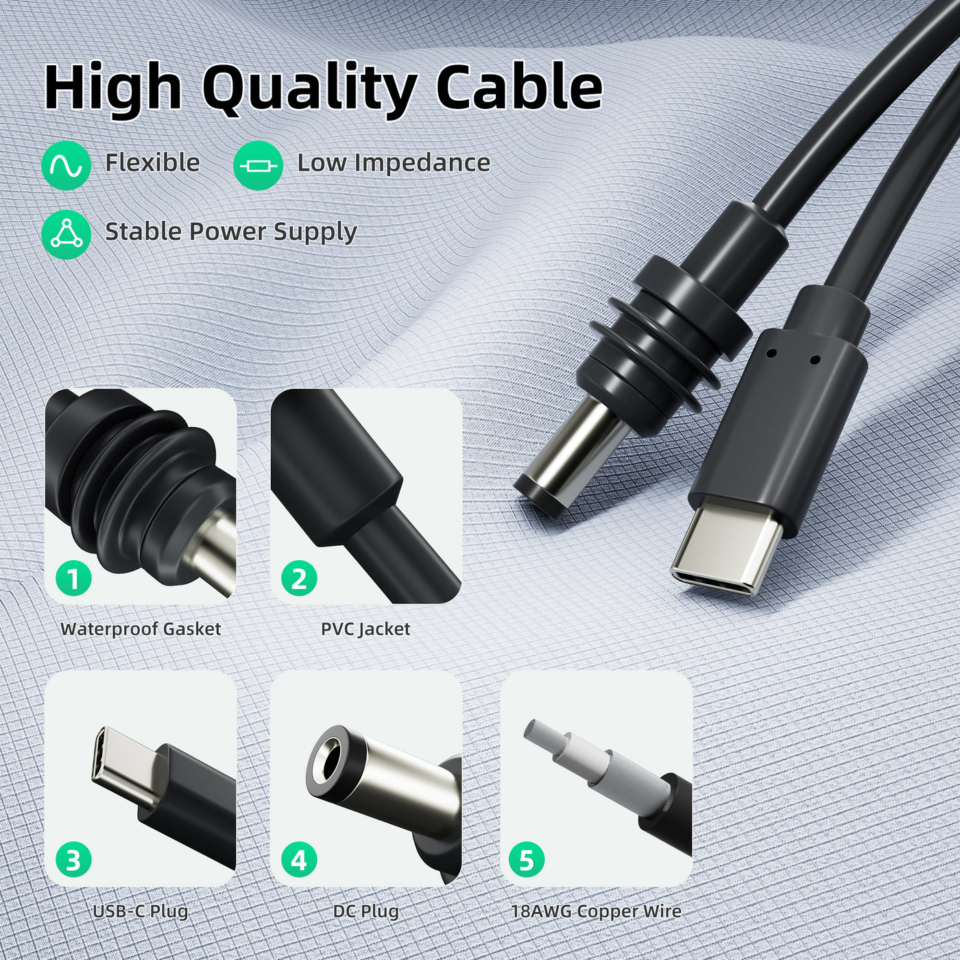 Starlink Mini USB-C to DC Power Cable for 65W+ to 100W PD Source - 6.5FT/2M