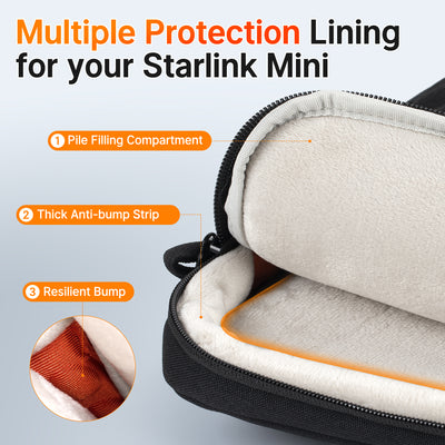 Starlink Mini 16.54" Carrying Case Briefcase Messenger Bag with Shoulder Strap