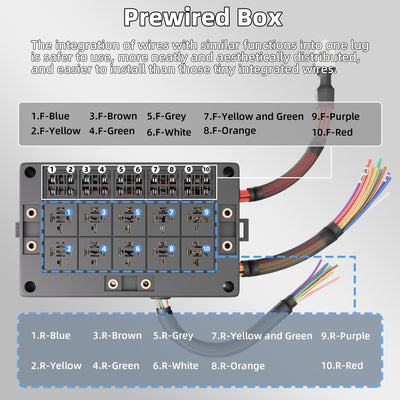 Automotive Power Compact Design Pre-Wired 10 Way Fuse Relay Box